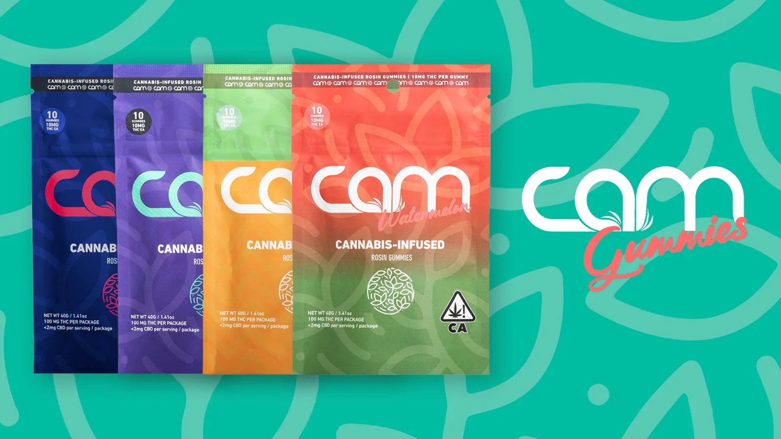 CAM archive cover for Meet CAM’s New Edibles Line